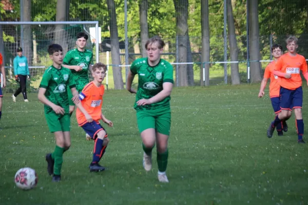 08.05.2024 Luisenthaler SV vs. JV Ohrange United