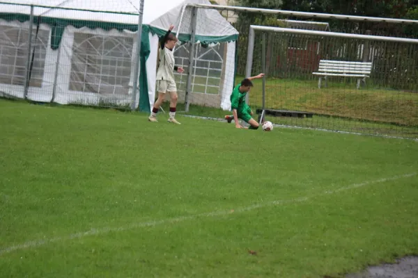 01.06.2024 Luisenthaler SV vs. VFB Wangenheim 04