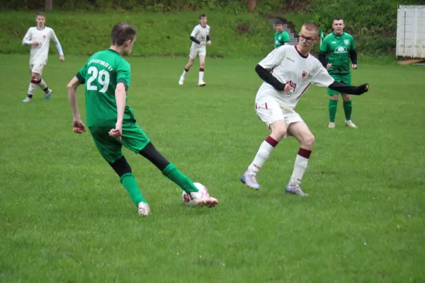 01.06.2024 Luisenthaler SV vs. VFB Wangenheim 04